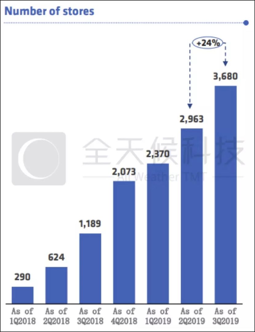 j520咖啡机拉花_咖啡拉花打印机_打印咖啡机拉花怎么调