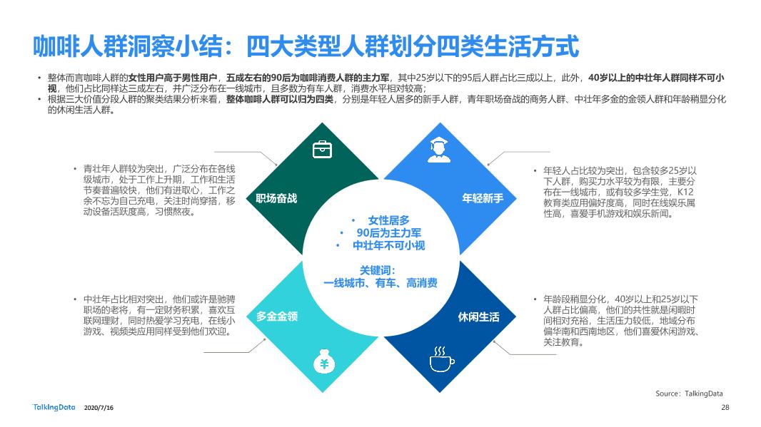 中国邮政进军咖啡馆多少钱_中国邮政加入奶茶_中国邮政咖啡铺