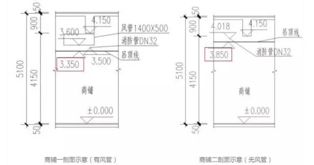 咖啡厅吊顶_咖啡厅吊顶装修要点_咖啡厅吊顶cad