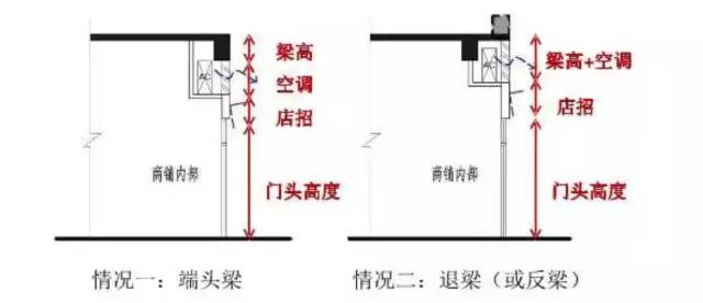 咖啡厅吊顶_咖啡厅吊顶装修要点_咖啡厅吊顶cad