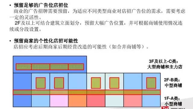 咖啡厅吊顶cad_咖啡厅吊顶装修要点_咖啡厅吊顶