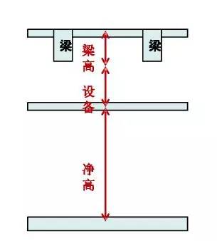 咖啡厅吊顶装修要点_咖啡厅吊顶_咖啡厅吊顶cad