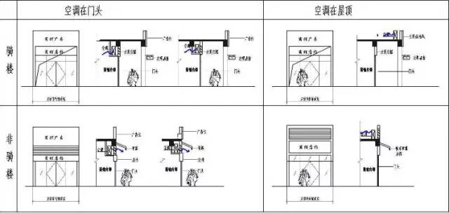 咖啡厅吊顶_咖啡厅吊顶cad_咖啡厅吊顶装修要点