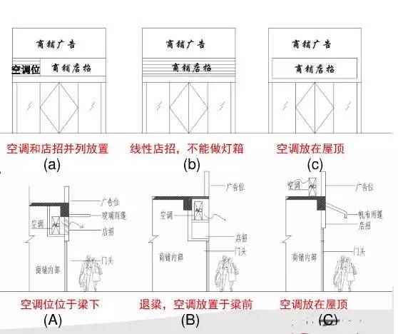 咖啡厅吊顶装修要点_咖啡厅吊顶cad_咖啡厅吊顶