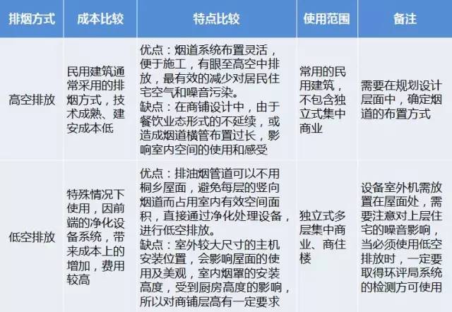 咖啡厅吊顶装修要点_咖啡厅吊顶cad_咖啡厅吊顶