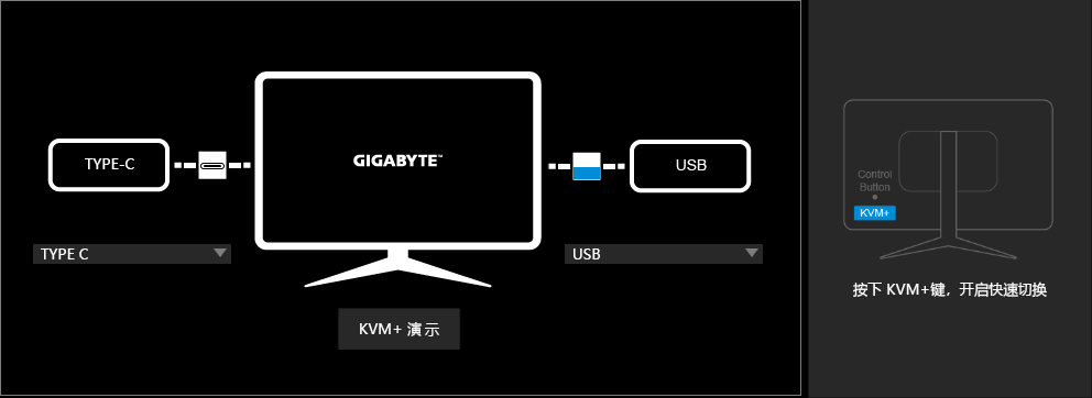 什么叫电竞显示器_电竞电竞显示器推荐_显示器 电竞